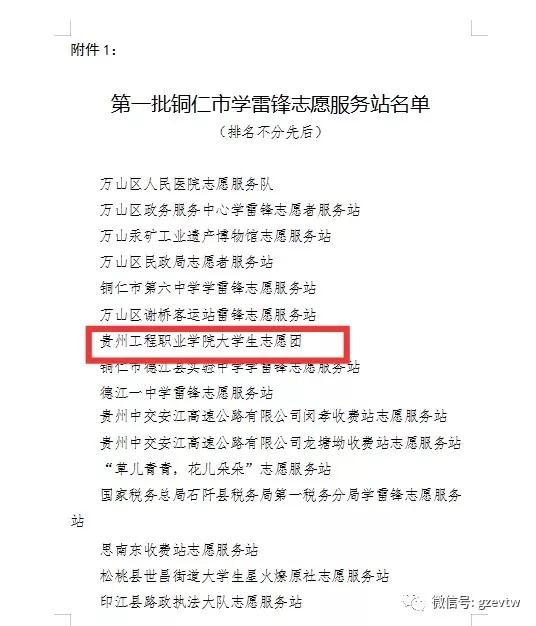 第一批銅仁市學雷鋒志愿服務站、示范站，貴州工程職業學院大學生志愿團志愿服務組織上榜！(圖5)