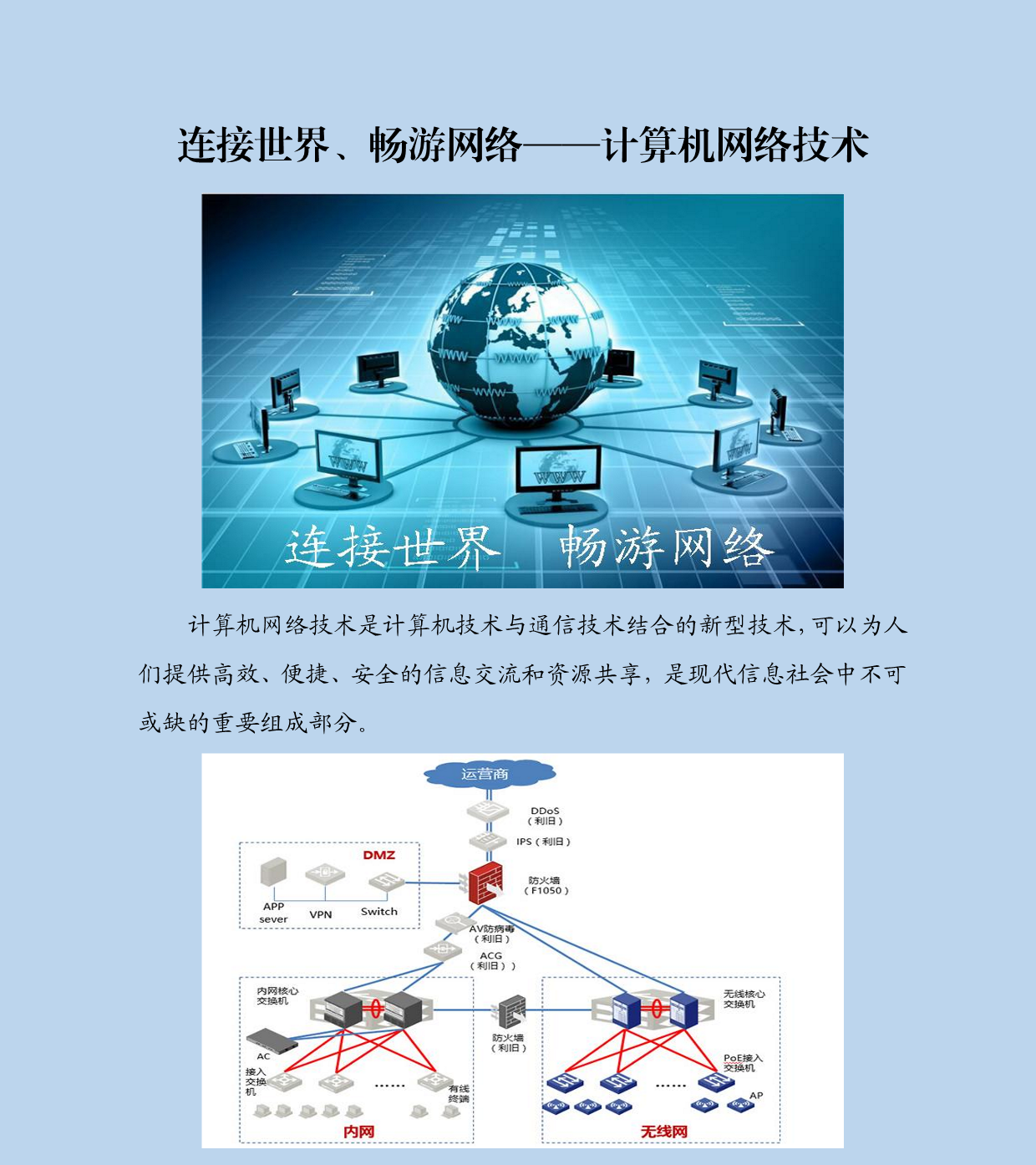 連接世界、暢游網(wǎng)絡—計算機網(wǎng)絡技術專業(yè)(圖1)